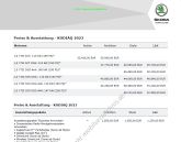 2022-06_preisliste_skoda_kodiaq.jpg