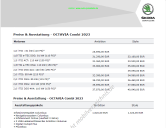 2022-06_preisliste_skoda_octavia-combi.png